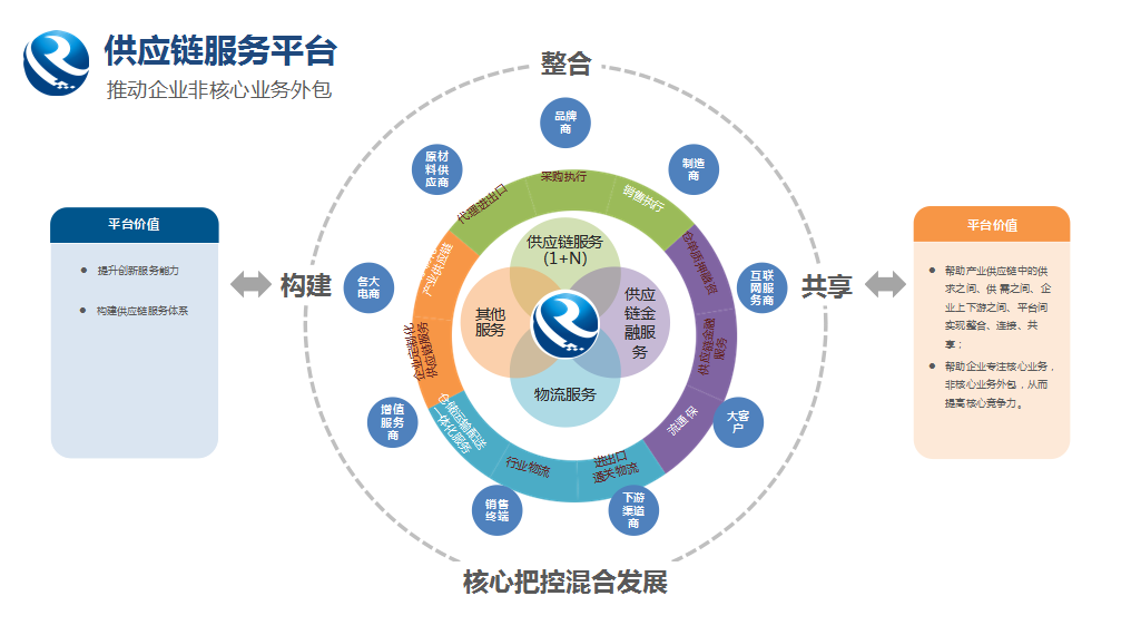 52亿元！广西融桂evo视讯交出了一张亮眼成绩单